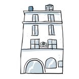 Lumière Brothers’ Birthplace