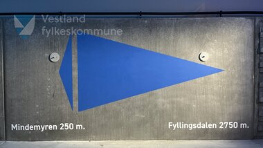 Fyllingsdalstunnelen