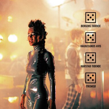 TEATERKONSERT SUNDFØR