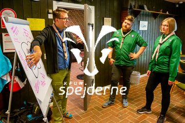 Korpsweekend aug. 2021