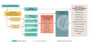 If-editorial-global_warming-risk-consulting-magazine-NEW2