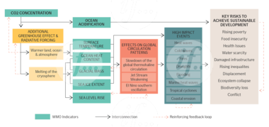 If-editorial-global_warming-risk-consulting-magazine-NEW