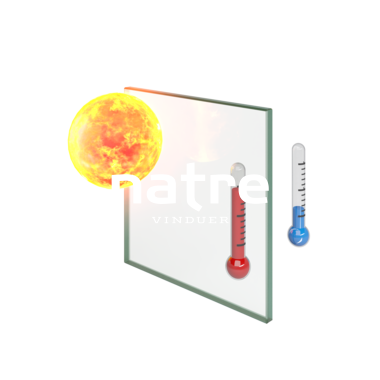 Solvarmedempende glass