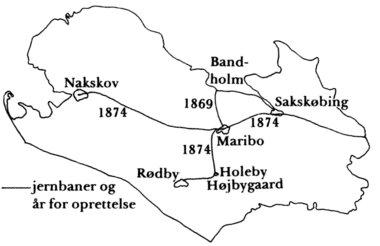 Jernbaner og år for oprettelse, Lolland