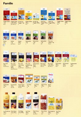 Produktsortiment 2003