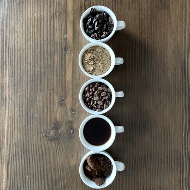 Circular Coffee Community