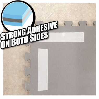 24645 Dubbelsidig Tejp 7m 