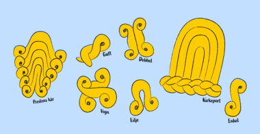 Lussekatter med navn på ulike former