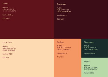 Borregaard Hovedgård