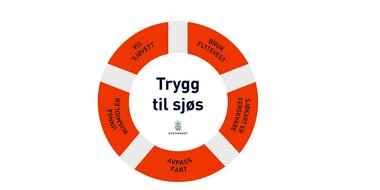 Trygg til sjøs