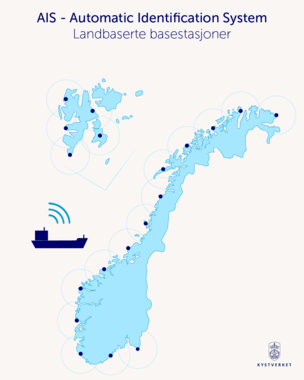 AIS kartillustrasjon