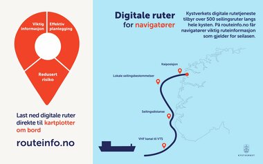 Infografikk routeinfo