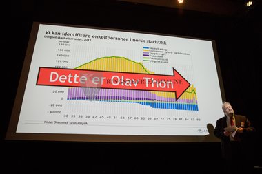 RingsakerSeminaret 2018