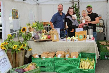 Innlandsmarkedet 2025