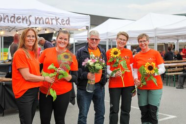 Innlandsmarkedet 2025