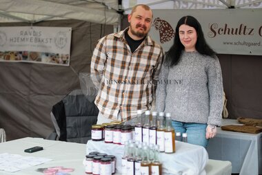 Innlandsmarkedet 2025