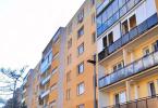 Reality Na predaj 2-izbový byt Jadrová ul. - Bratislava