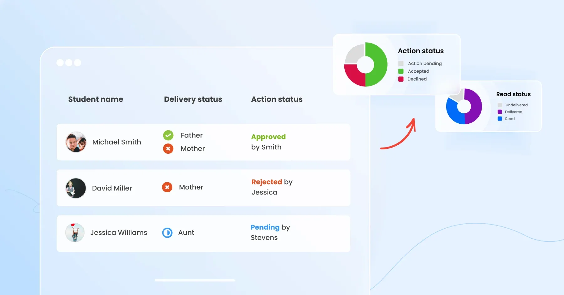 Illustration for: The Best WhatsApp Alternative for School Communication in 2025: Why Schools Choose Schoolvoice