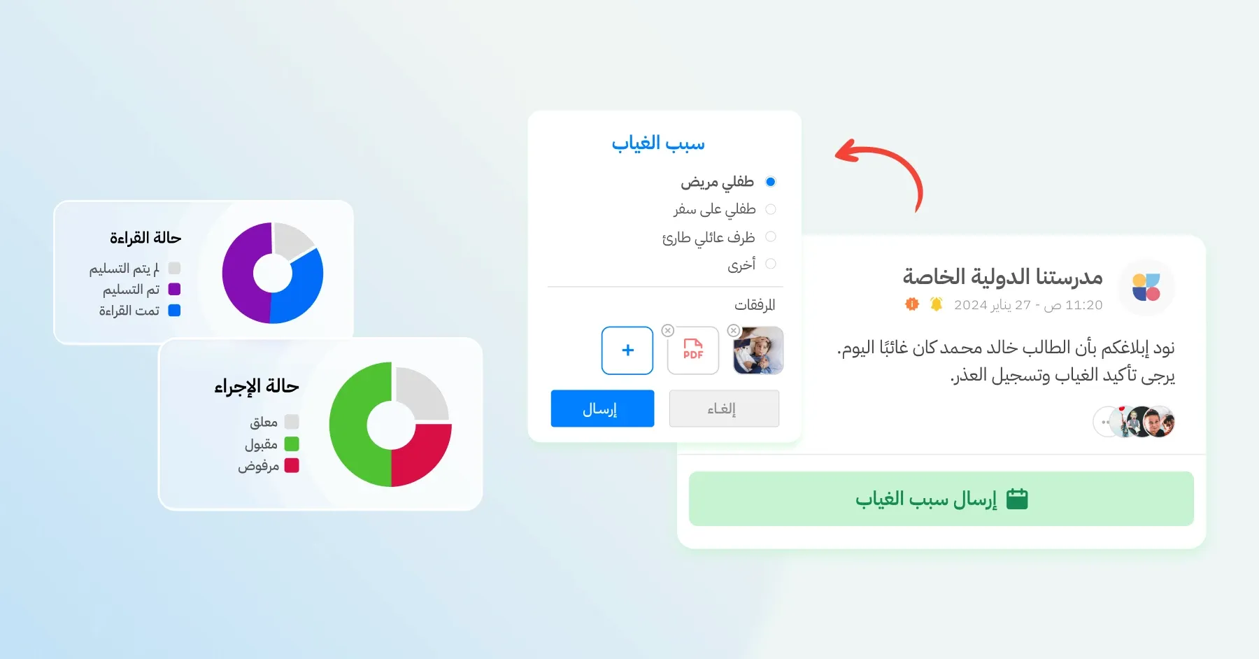 واجهة نظام إشعارات الغياب في منصة رقمية للمدارس: يظهر تنبيه من المدرسة بغياب طالب، مع خيار إرسال سبب الغياب (طفلي مريض، سفر، ظرف عائلي طارئ أو أخرى) وإمكانية رفع مرفقات مثل ملف PDF أو صورة. كما تظهر رسوم بيانية لحالة القراءة (تم التسليم، تمت القراءة، لم يتم التسليم) وحالة الإجراء (معلق، مقبول، مرفوض).