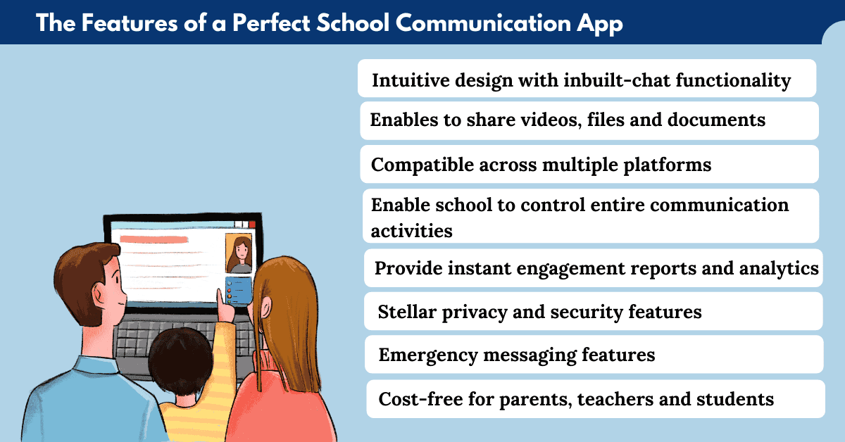 Illustration for: A Definitive Guide on How to Choose the Perfect Apps for School Communication