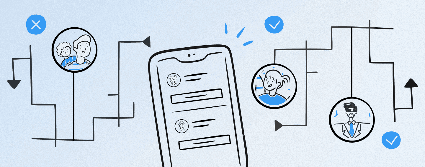 Flowchart with smartphone and avatars of parents, teacher, and admin. Shows correct and incorrect choices in selecting a school-parent communication platform.