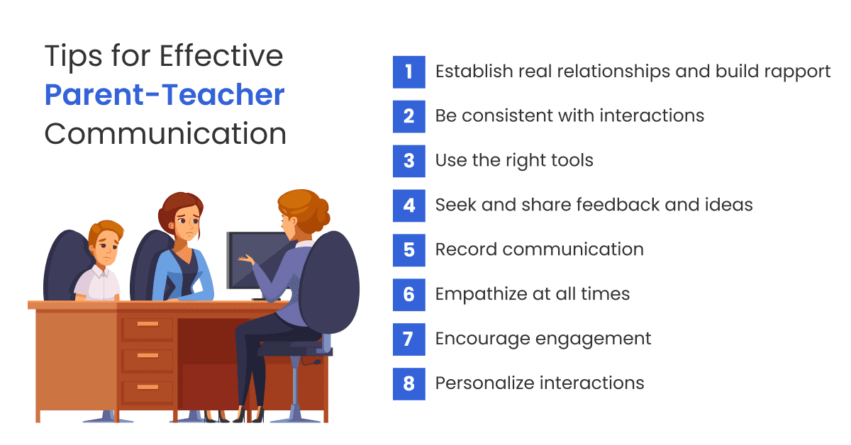 Illustration for: 10 Tips for Effective Parent Teacher Communication