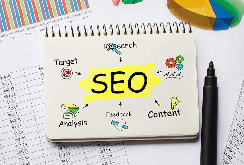 SEO Linkbuilding Uithuizen