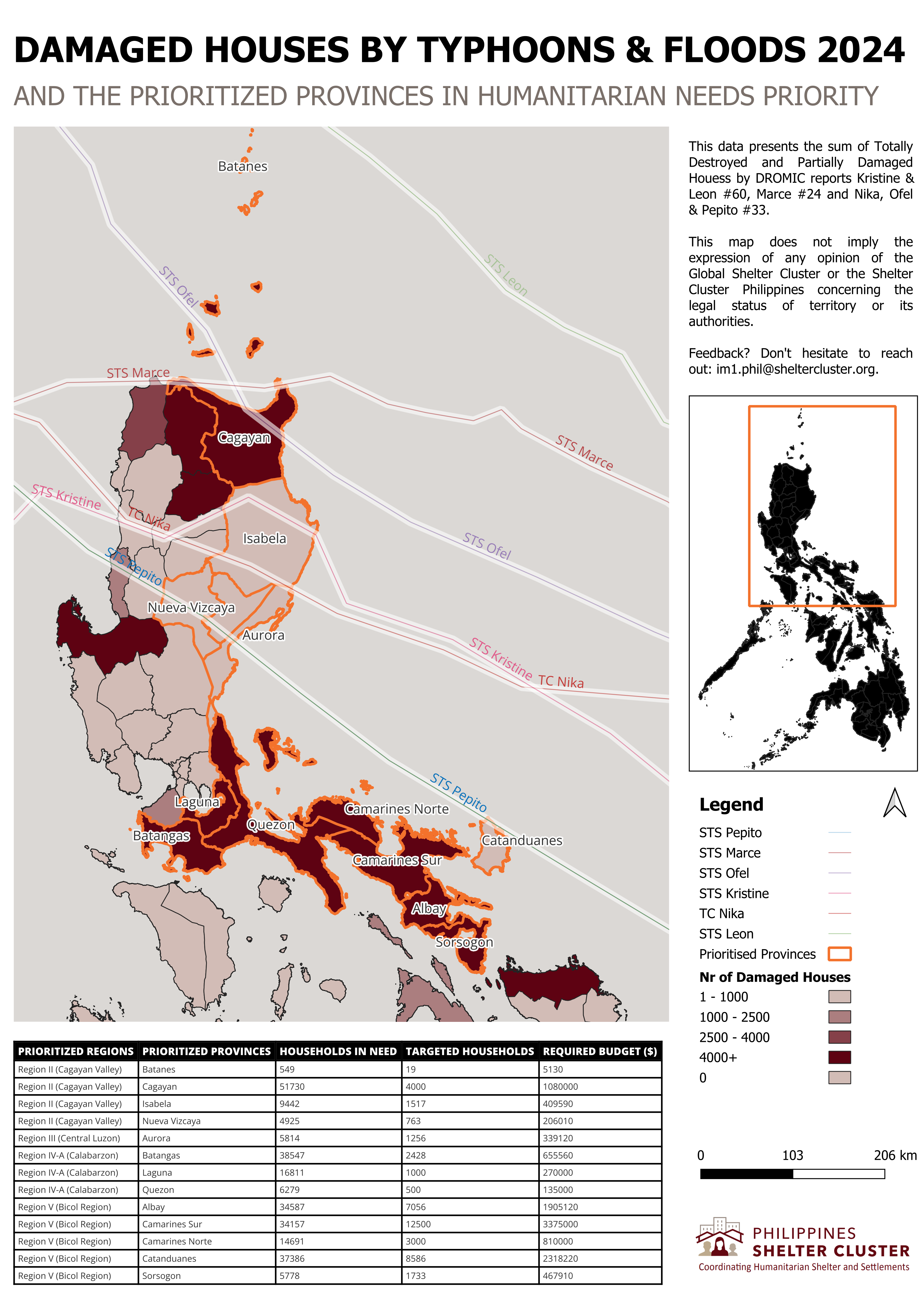 Typhoons and Floods 2024 Damage Overview