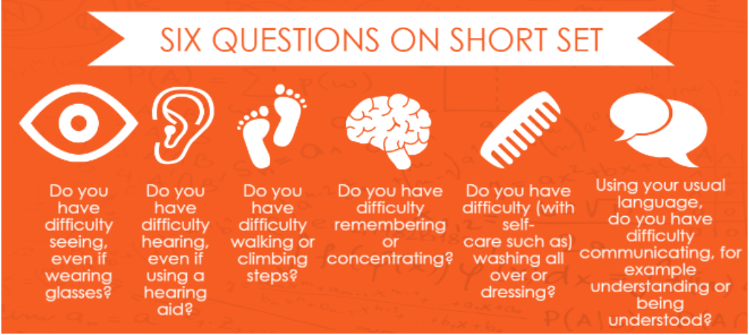 washington group of questions