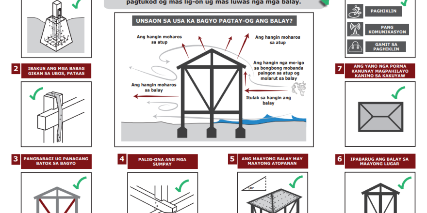 8 Key Messages in Visaya