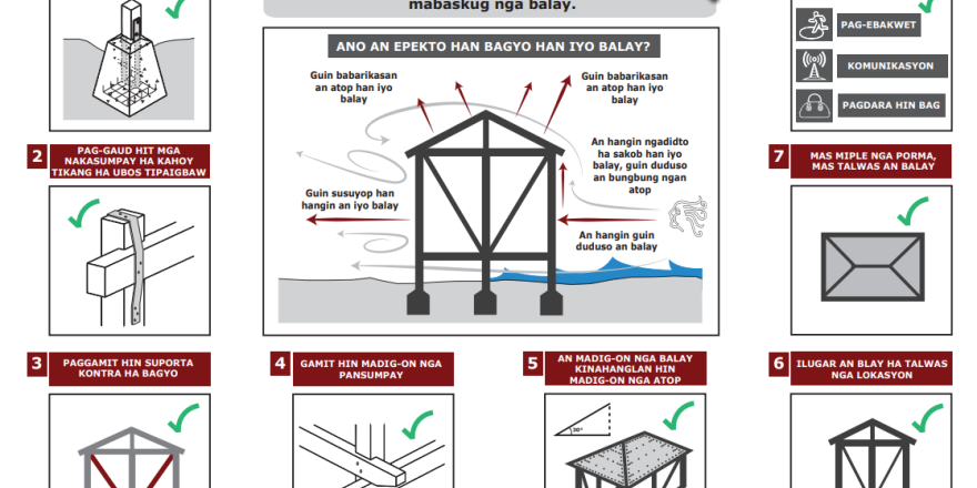 8 Key Messages in Waray