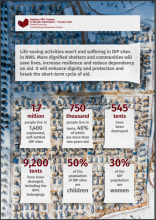 Advocacy Paper Front Page