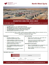 Dignified Shelter Advocacy Paper