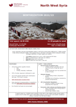 SNFI Winterization Advocacy Paper 2022-2023