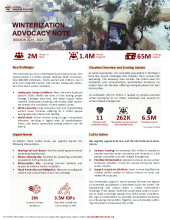 SNFI Winterization Advocacy Paper 2024-2025