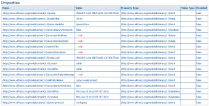 action_props Action properties
