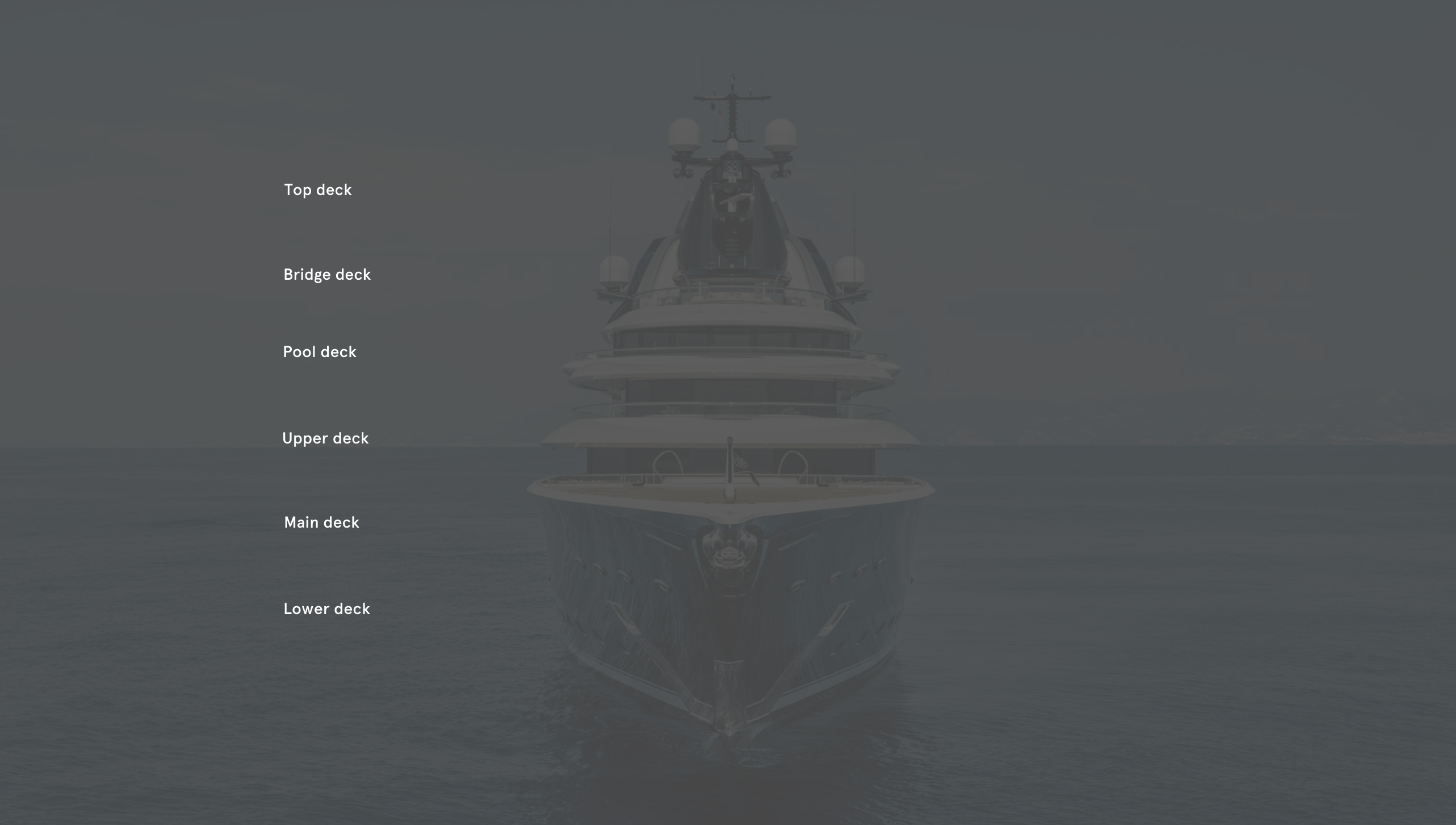 Front view of Lürssen Kismet with overlaid diagram of each deck level: top deck, bridge deck, pool deck, upper deck, main deck and lower deck