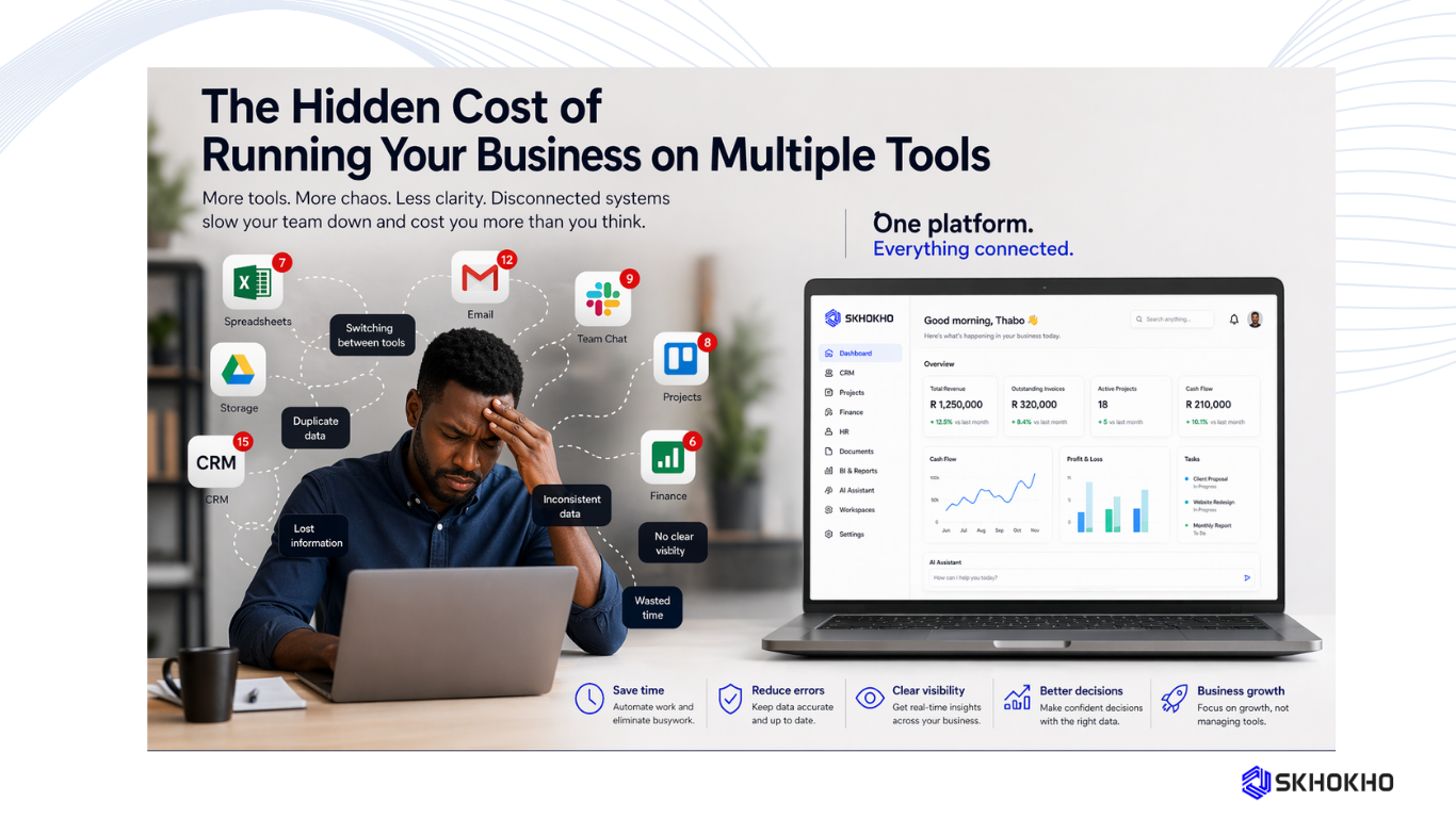The Hidden Cost of Running Your Business on Multiple Tools