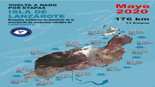 VUELTA A NADO A LA ISLA DE LANZAROTE