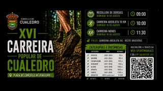 Carreira Popular de Cualedro