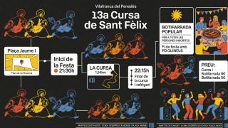 13ª Cursa de Sant Fèlix 2026