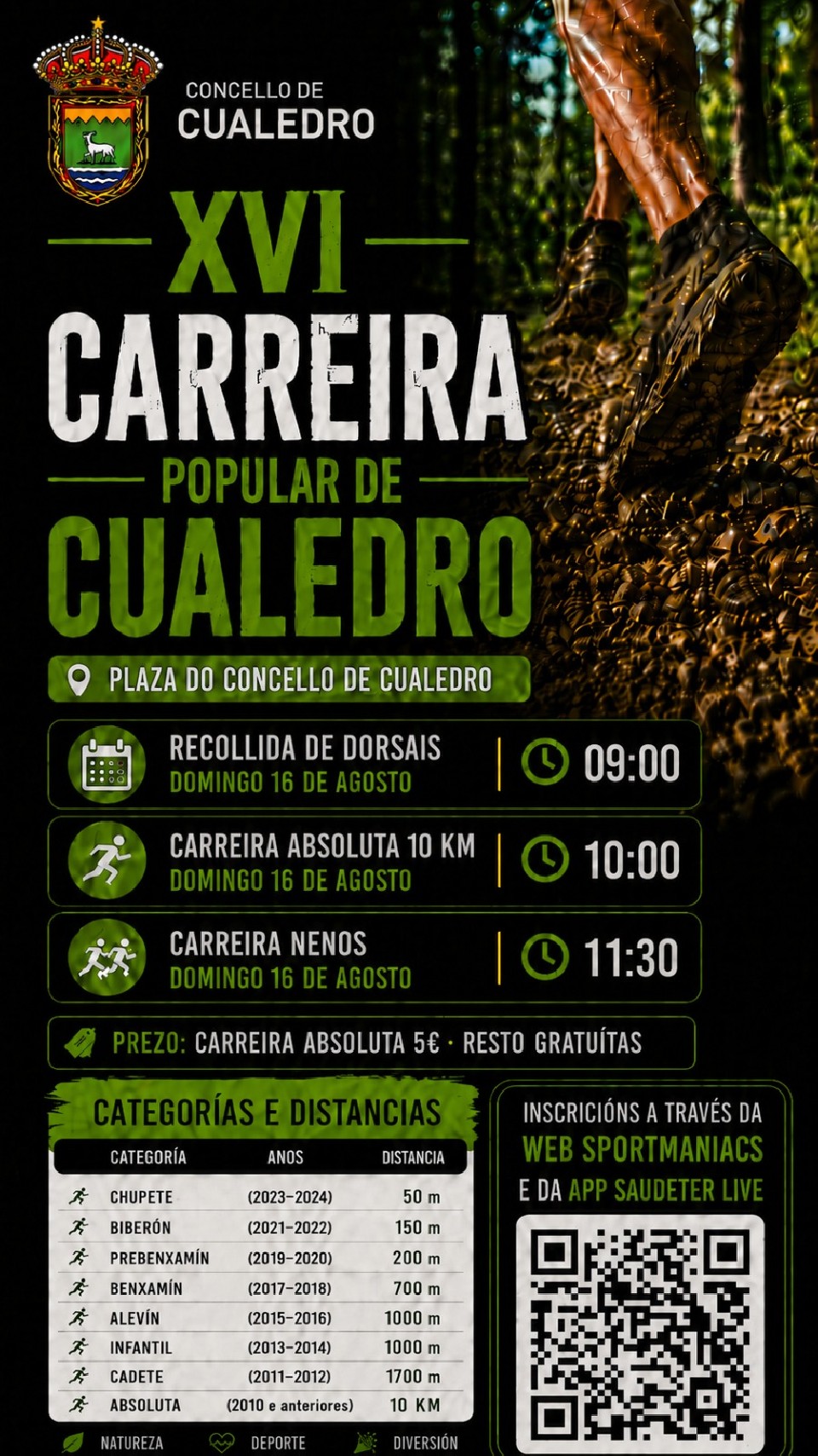 Carreira Popular de Cualedro