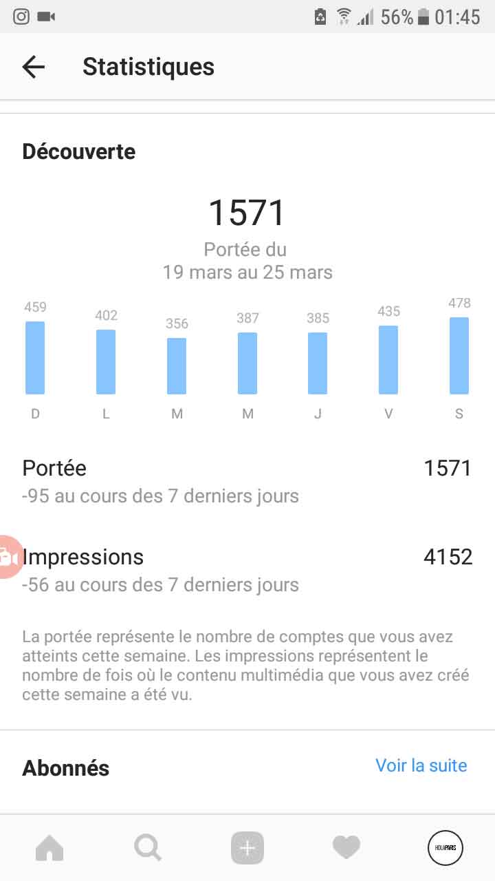 creer un compte pro instagram