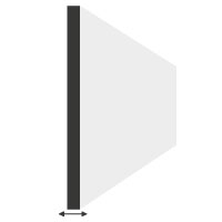 Aludibond® 