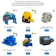 MAPRO INTERNATIONAL MACCHINE PNEUMATICHE ROTATIVE S.P.A.