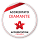 OSPEDALE PRIVATO SANTA VIOLA - S.R.L.