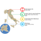 BEVSERVICE S.R.L.