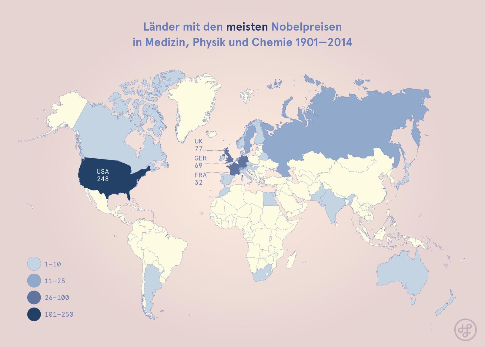DF Nobelpreis 03
