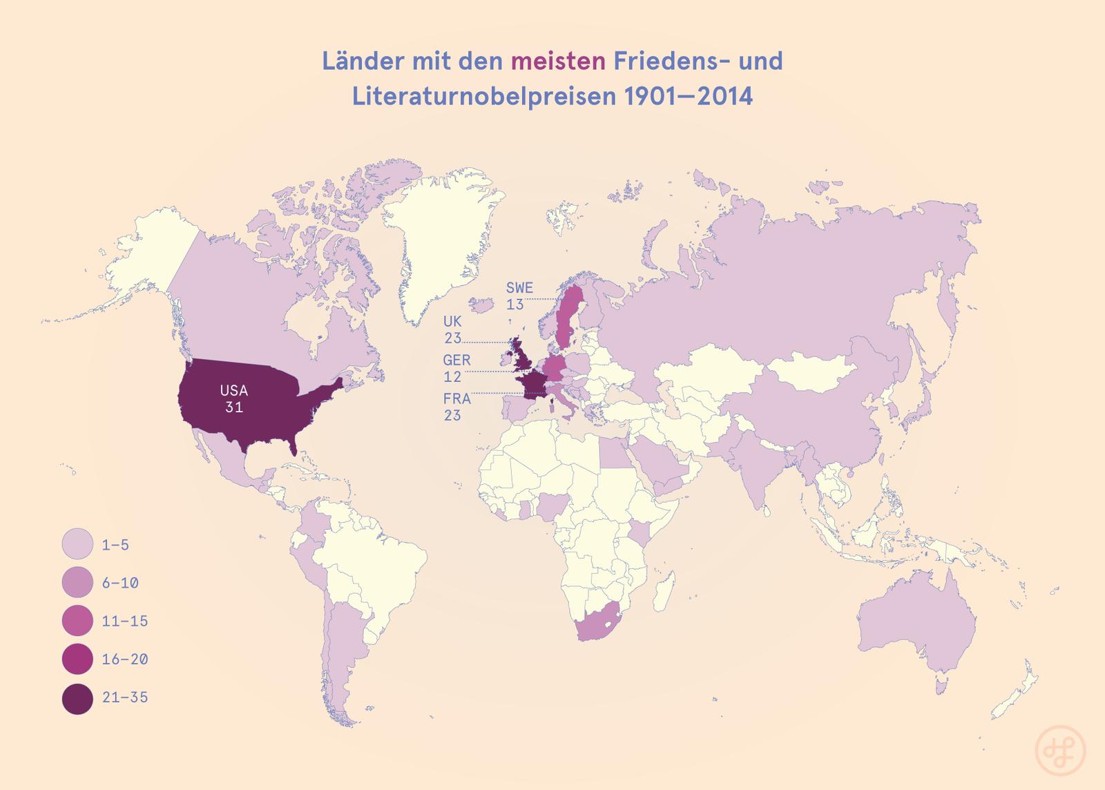 Df Nobelpreis 04