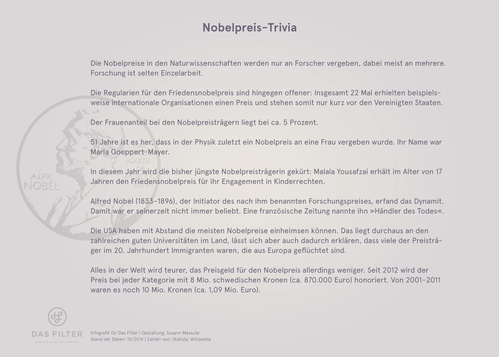 DF Nobelpreis 06